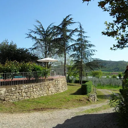 Hébergement de vacances Poggiolo *